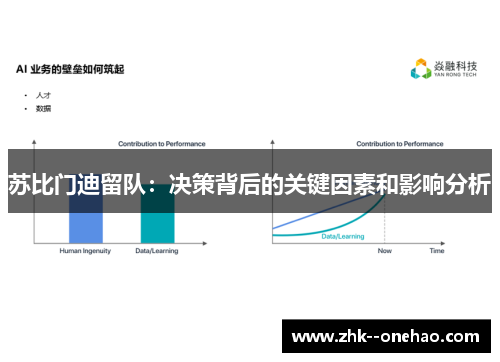 苏比门迪留队:决策背后的关键因素和影响分析 苏比门迪留队:决策背后的关键因素和影响分析