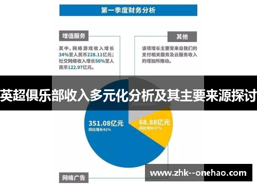 英超俱乐部收入多元化分析及其主要来源探讨 英超俱乐部收入多元化分析及其主要来源探讨