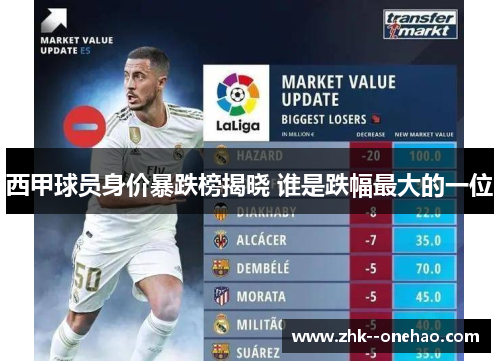 西甲球员身价暴跌榜揭晓 谁是跌幅最大的一位