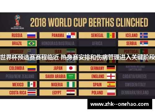世界杯预选赛赛程临近 热身赛安排和伤病管理进入关键阶段