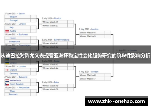 从迪巴拉对阵尤文表现看亚洲杯稳定性变化趋势研究的阶段性影响分析