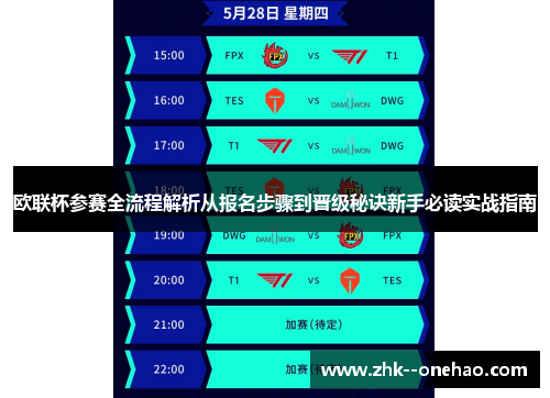 欧联杯参赛全流程解析从报名步骤到晋级秘诀新手必读实战指南 欧联杯参赛全流程解析从报名步骤到晋级秘诀新手必读实战指南