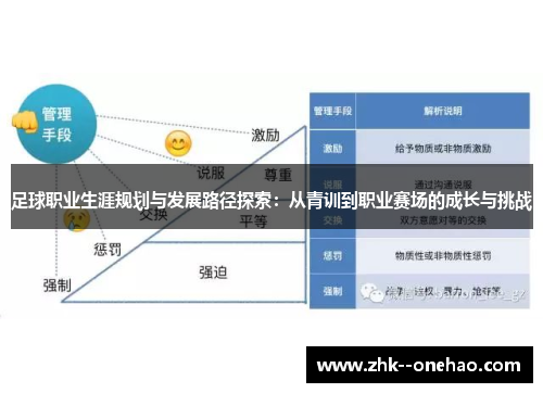 足球职业生涯规划与发展路径探索：从青训到职业赛场的成长与挑战